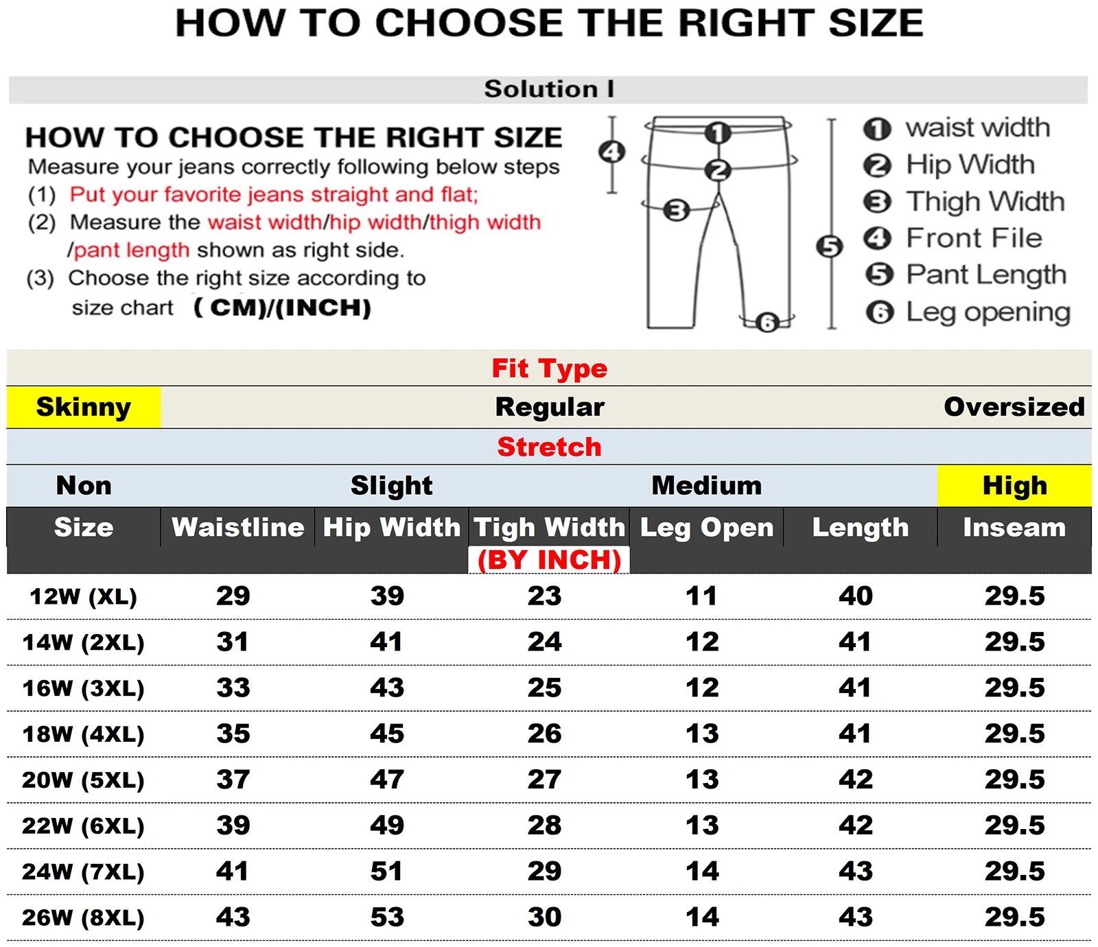 Plus Size High Stretch Skinny Jeans